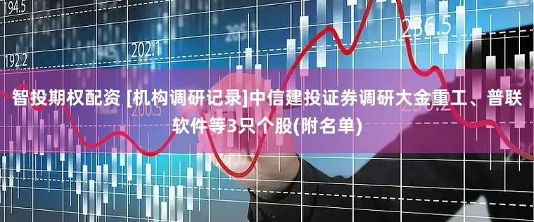 智投期权配资 [机构调研记录]中信建投证券调研大金重工、普联软件等3只个股(附名单)